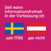 Informationsfreiheit in der Verfassung